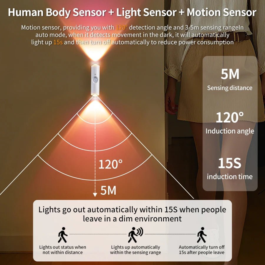 Magnetic Rechargeable Led Night Light RGB Sunset Lamp Wireless Wall Lamp with Motion Sensor for Stair Cabinet Hallway Room Decor