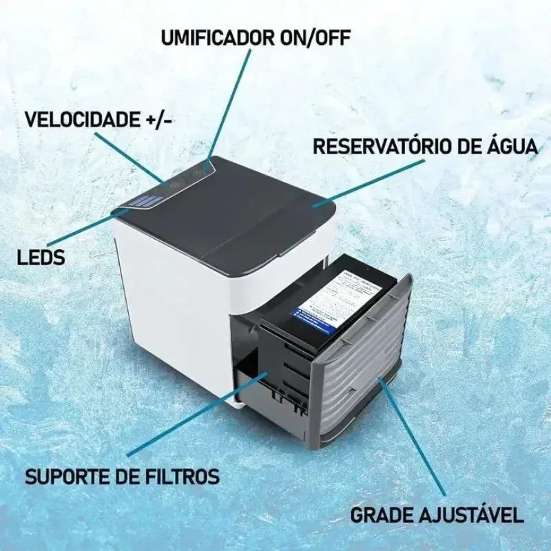 Compact air conditioner fan with three-speed control buttons