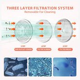 Compact laundry setup with front load dryer in small apartment space