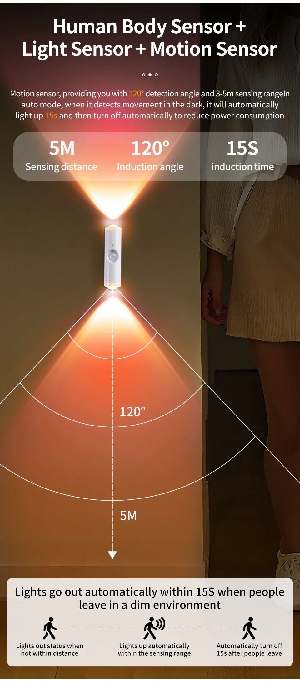 Magnetic Rechargeable Led Night Light RGB Sunset Lamp Wireless Wall Lamp with Motion Sensor for Stair Cabinet Hallway Room Decor